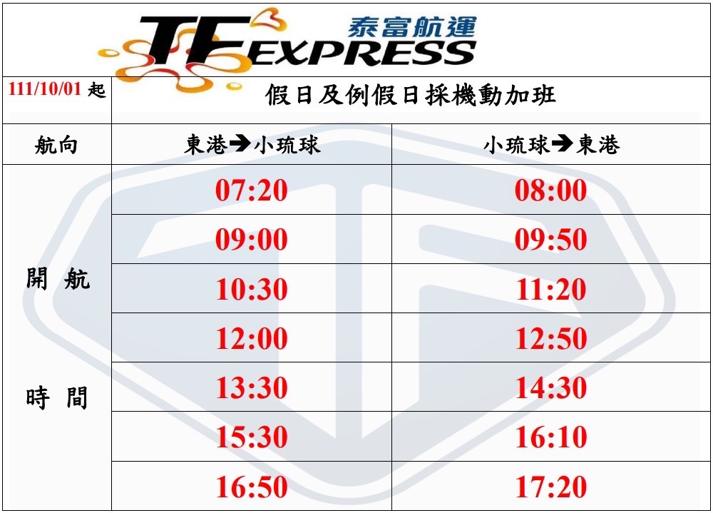 東港-東琉線泰富輪船